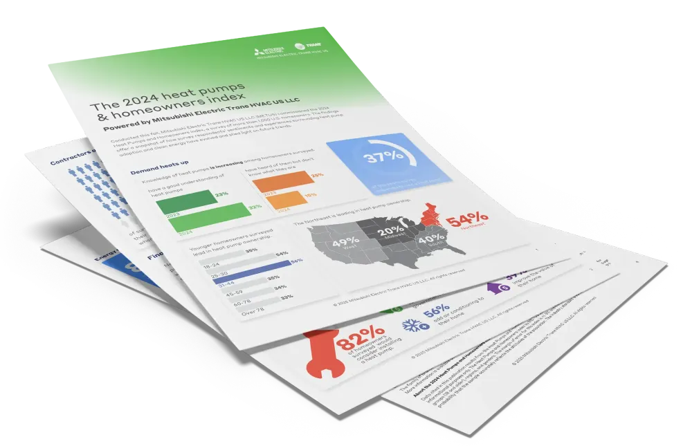 9 Out of 10 Homeowners Surveyed Who Owned Heat Pumps Would Recommend Heat Pump Technology to Others, According to Mitsubishi Electric Trane HVAC US Survey