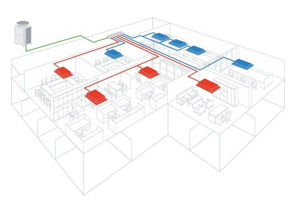 Hybrid VRF Flow Chart for Commercial Structure