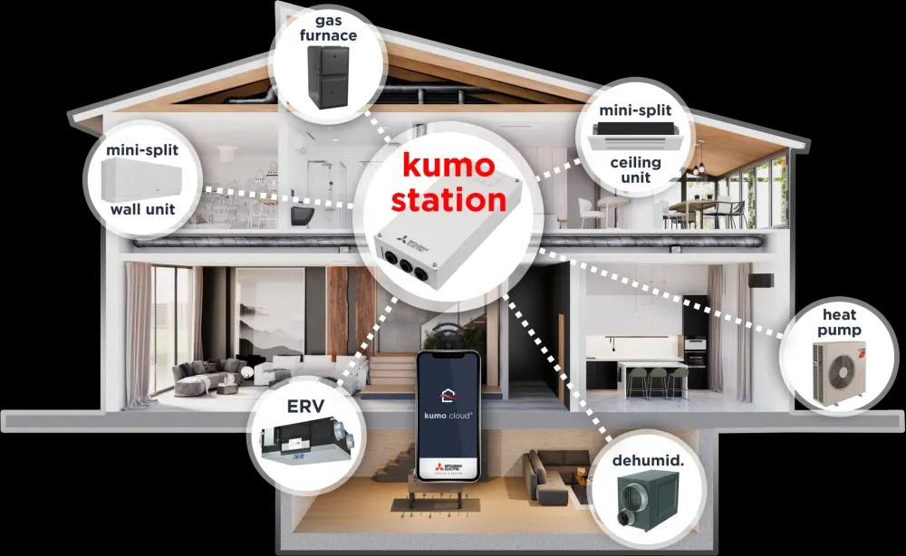 kumo-station-house2.webp