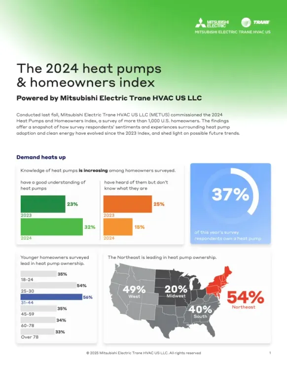 preview of Heat Pumps & Homeowners Index 2024 Fast Facts brochure